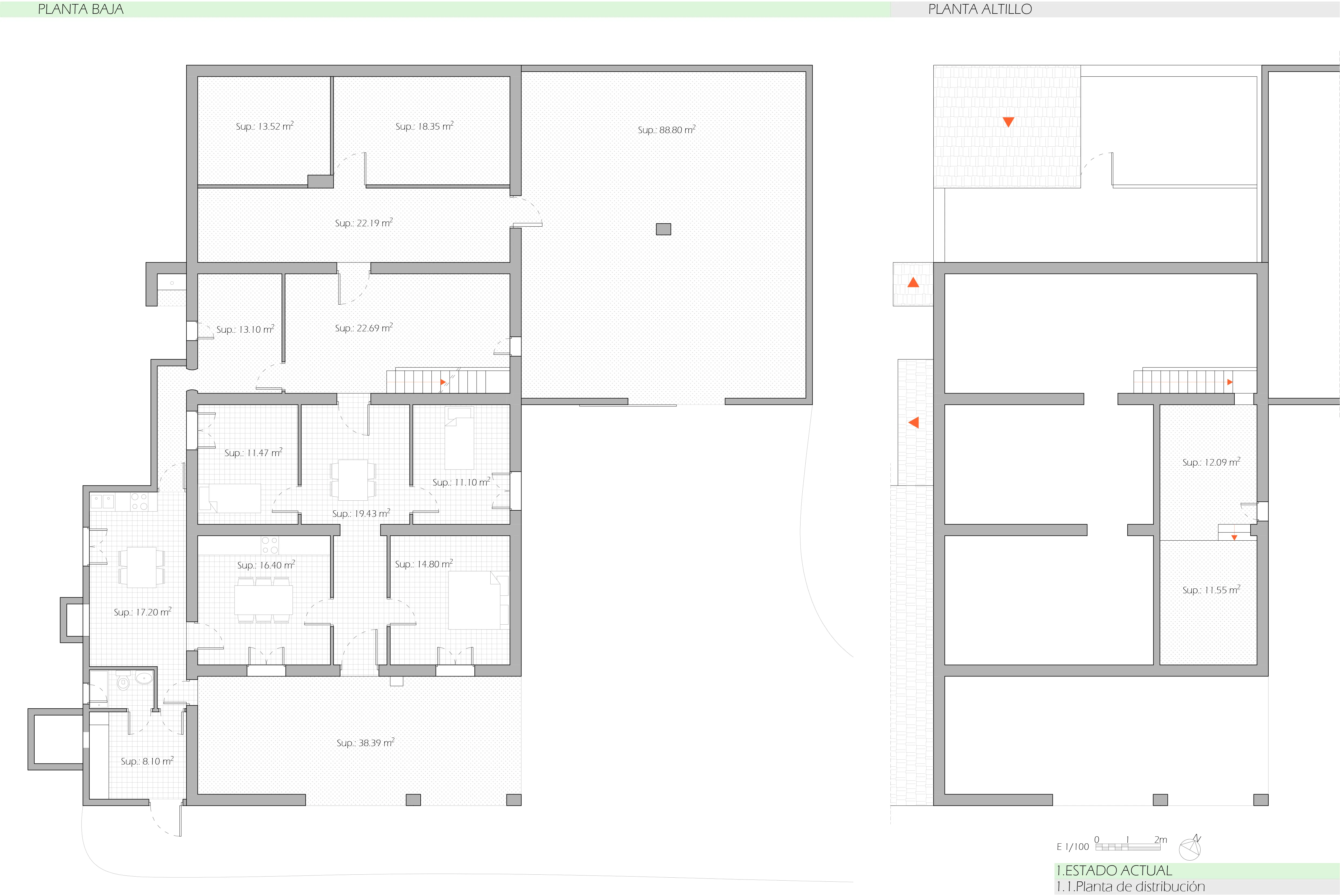 Actual - Planta de distribución