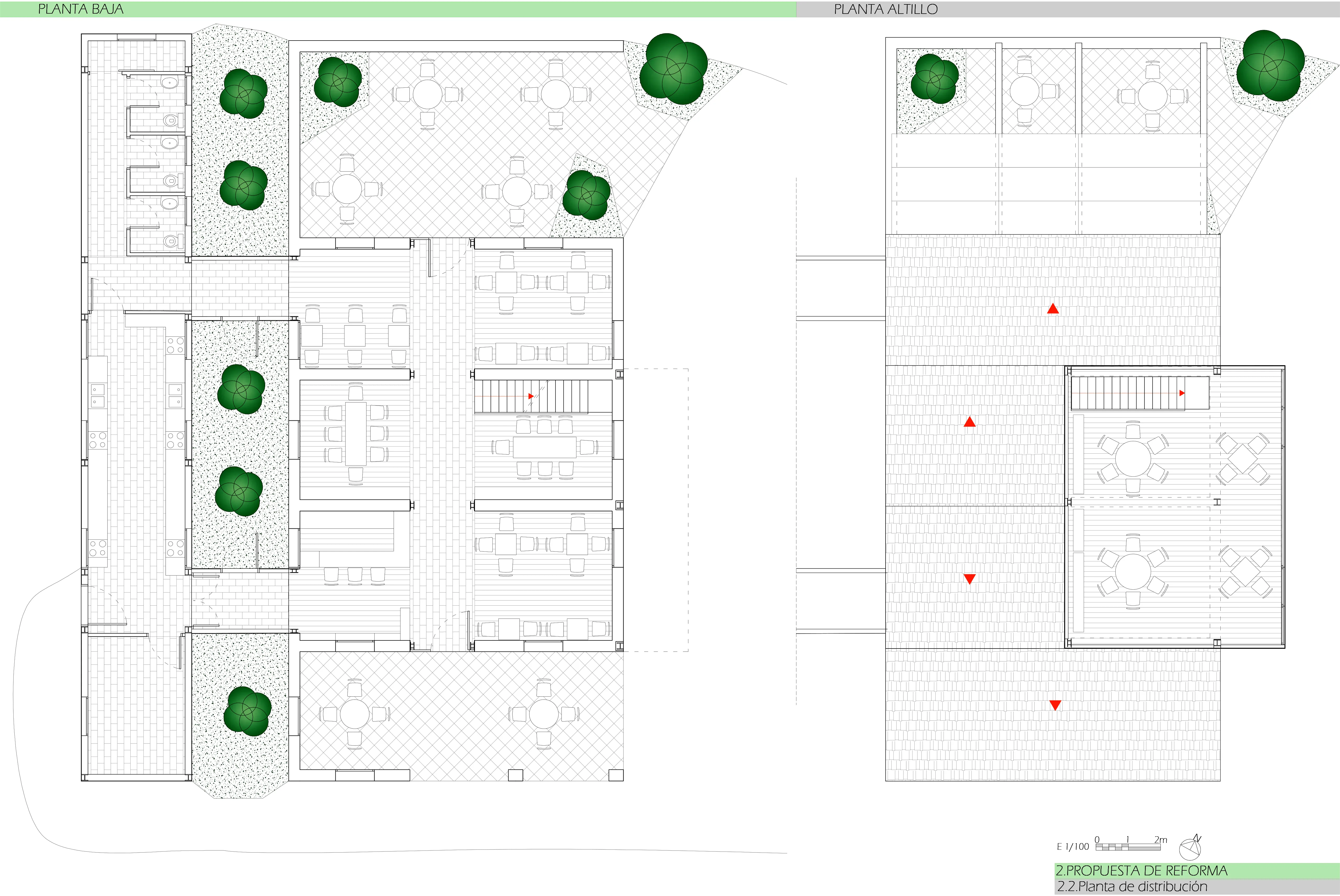 Proyecto - Planta de distribución